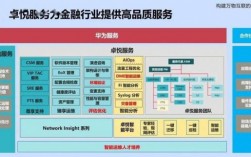 华为服务政策（华为服务方案）