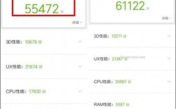 华为荣耀8跑分的简单介绍