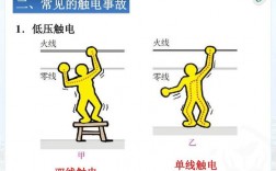 铁路单线和双线区别，怎么区分双线单线和双线