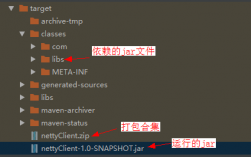 怎么在linux中运行jar包，从多个方面详细解析如何启动jar包的程序