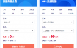 免费gpu云服务器租用怎么评测（免费gpu云服务器租用怎么评测)