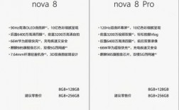 华为nova8（华为nova8参数）