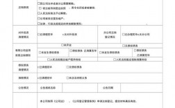 申请注销备案怎么写（注销备案申请书怎么写）