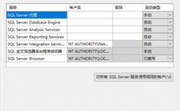mssql怎么收费（sql server怎么收费）