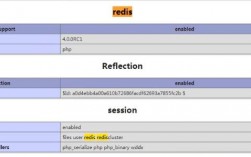 php怎么开启redis扩展（com跟ee有什么区别)