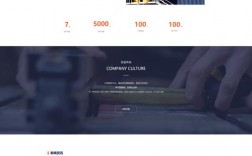 工业网站模板哪里好（工业企业网站建设）