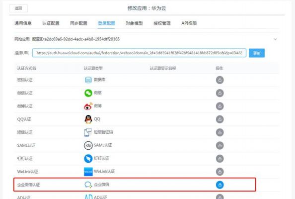 华为阿里云(华为阿里云认证)-图3 华为阿里云(华为阿里云认证)-图3