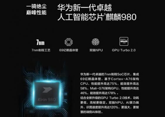 华为最强处理器(华为最顶尖处理器)-图2 华为最强处理器(华为最顶尖处理器)-图2