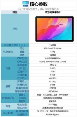 华为平板性能(华为平板性能排行)-图2 华为平板性能(华为平板性能排行)-图2