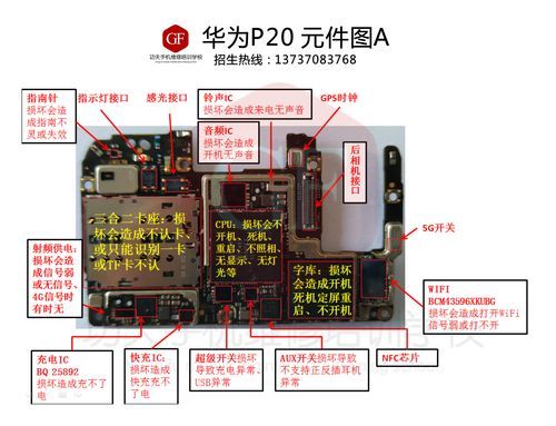 华为手机原理图(华为手机原理图讲解)-图3 华为手机原理图(华为手机原理图讲解)-图3