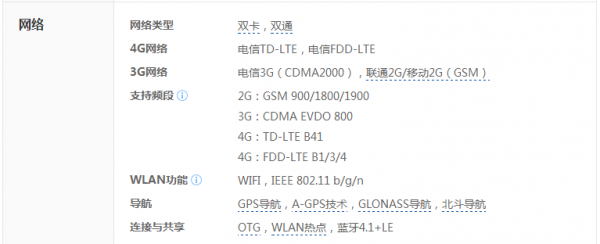 华为gracl00(华为gracl00配置)-图3 华为gracl00(华为gracl00配置)-图3