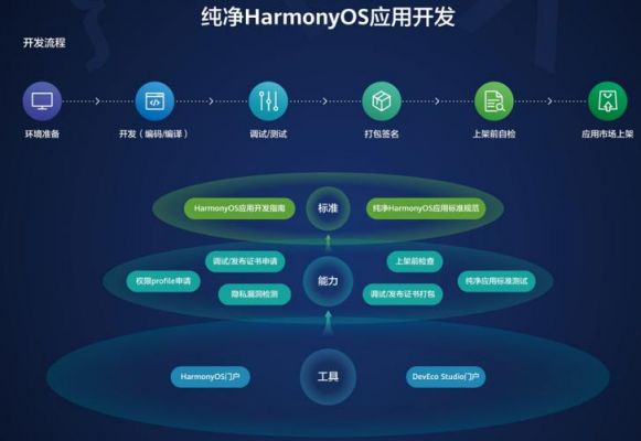hml华为(华为支持hml功能吗)-图3 hml华为(华为支持hml功能吗)-图3