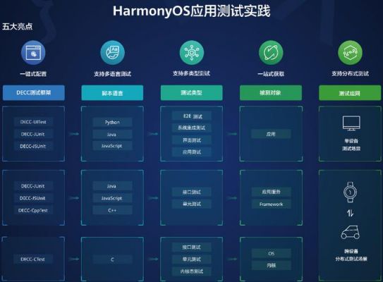 hml华为(华为支持hml功能吗)-图2 hml华为(华为支持hml功能吗)-图2