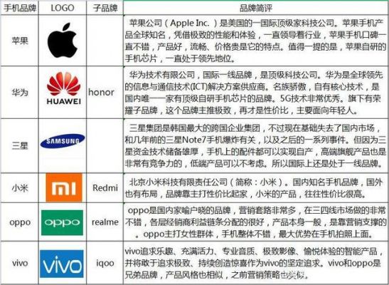 华为的劣势(华为优势劣势)-图1 华为的劣势(华为优势劣势)-图1