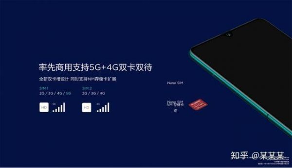 华为手机可以用电信卡吗(5g卡4g手机可以用吗)-图3 华为手机可以用电信卡吗(5g卡4g手机可以用吗)-图3