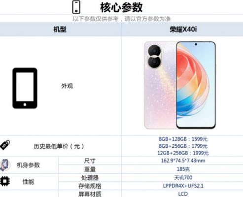 华为荣耀7性能全开(华为荣耀x40性能怎么样)-图2 华为荣耀7性能全开(华为荣耀x40性能怎么样)-图2