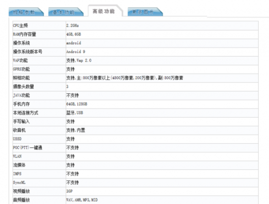 华为x4参数(华为4x参数详细参数)-图2 华为x4参数(华为4x参数详细参数)-图2