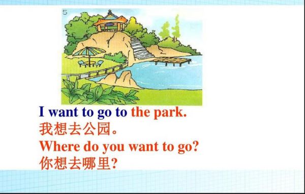 你比较想去哪里英语(你比较想去哪里英语怎么说)-图2 你比较想去哪里英语(你比较想去哪里英语怎么说)-图2