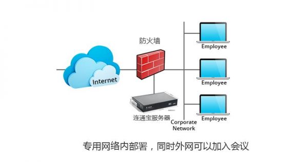 怎么搭建顶级服务器(怎么搭建服务端)-图1 怎么搭建顶级服务器(怎么搭建服务端)-图1