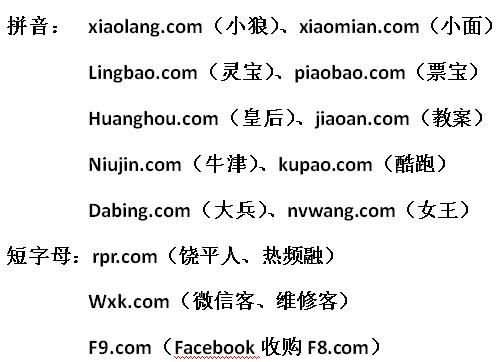 包含.com.au是哪里的域名的词条-图3 包含.com.au是哪里的域名的词条-图3