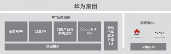 华为su(华为算力概念龙头股票有哪些)-图2 华为su(华为算力概念龙头股票有哪些)-图2