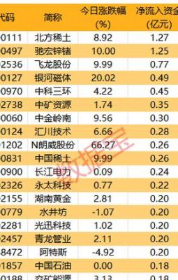 华为su(华为算力概念龙头股票有哪些)-图1 华为su(华为算力概念龙头股票有哪些)-图1