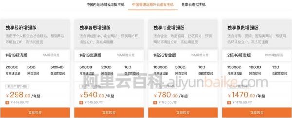 香港服务器内陆延迟(阿里云香港服务器延迟)-图3 香港服务器内陆延迟(阿里云香港服务器延迟)-图3