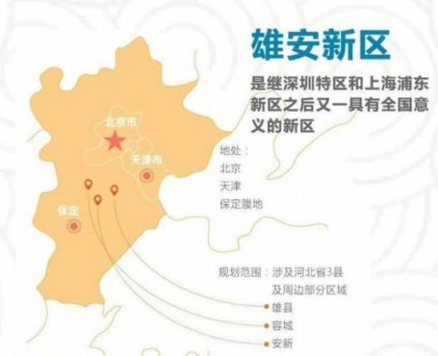 雄安新区税收归哪里(雄安新区政策)-图1 雄安新区税收归哪里(雄安新区政策)-图1