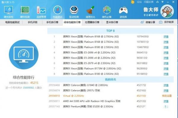 笔记本怎么提升显卡?轻松提升笔记本显卡性能,畅享高品质游戏体验!-图2 笔记本怎么提升显卡?轻松提升笔记本显卡性能,畅享高品质游戏体验!-图2