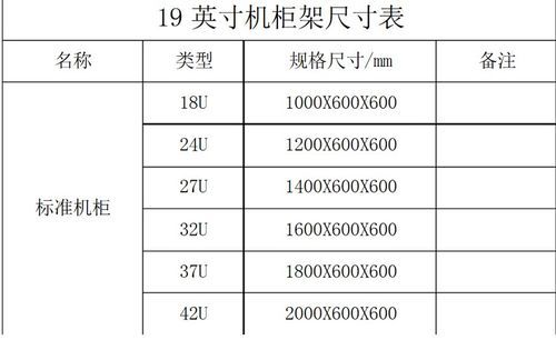机柜尺寸怎么(机柜规格尺寸)-图1 机柜尺寸怎么(机柜规格尺寸)-图1