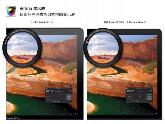 mac pro retina怎么样?Mac Pro Retina:重塑专业级计算体验-图1 mac pro retina怎么样?Mac Pro Retina:重塑专业级计算体验-图1
