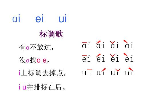 ve声调标哪里(ve的标调)-图2 ve声调标哪里(ve的标调)-图2