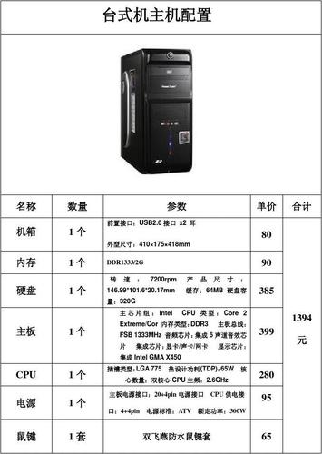 超市服务器(超市服务器电脑配置)-图2 超市服务器(超市服务器电脑配置)-图2