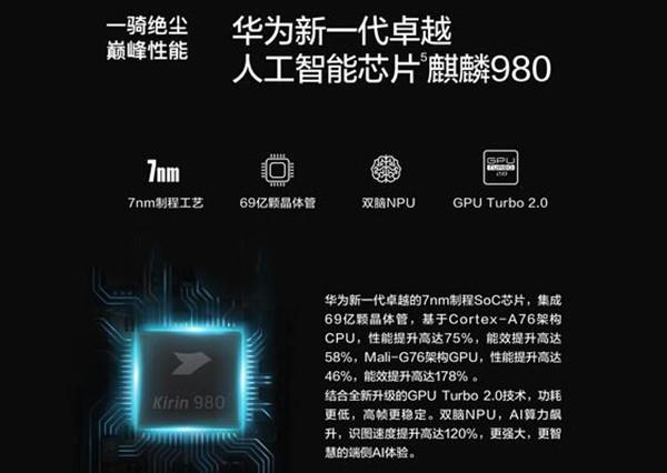 华为965处理器怎么样(华为965处理器怎么样值得买吗)-图1 华为965处理器怎么样(华为965处理器怎么样值得买吗)-图1