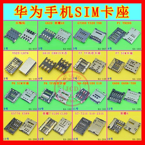 华为p6剪卡(华为p6手机卡槽识别不出卡)-图2 华为p6剪卡(华为p6手机卡槽识别不出卡)-图2
