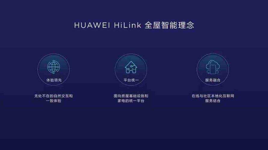 华为hilink(华为hilink app)-图3 华为hilink(华为hilink app)-图3