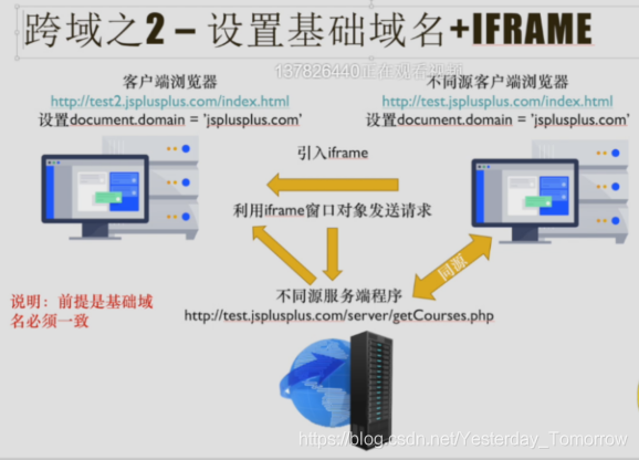 跨欧服务器(跨区服务器)-图1 跨欧服务器(跨区服务器)-图1