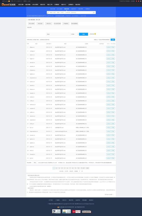 即将到期的域名(快到期域名)-图3 即将到期的域名(快到期域名)-图3