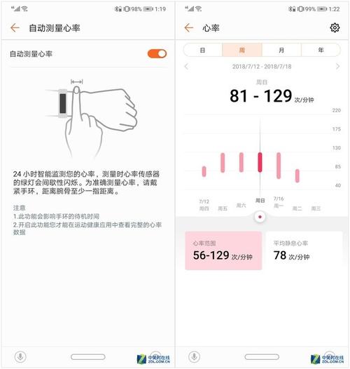 华为手环设置(华为手环设置心率区间)-图3 华为手环设置(华为手环设置心率区间)-图3