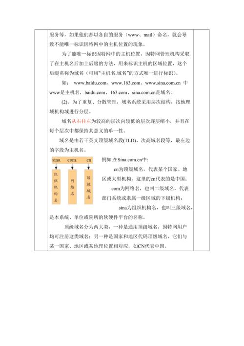 域名与域名的管理教案(域名的命名和管理)-图2 域名与域名的管理教案(域名的命名和管理)-图2