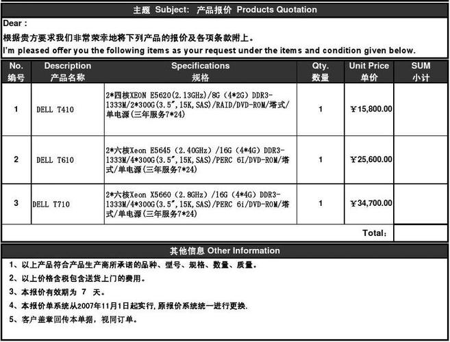 网站的服务器费(网站服务器价格表)-图3 网站的服务器费(网站服务器价格表)-图3