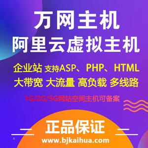 万网云服务器怎么样(万网是阿里云的吗)-图1 万网云服务器怎么样(万网是阿里云的吗)-图1