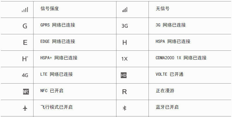 华为手机符号(华为手机符号怎么打出来特殊符号大全)-图2 华为手机符号(华为手机符号怎么打出来特殊符号大全)-图2
