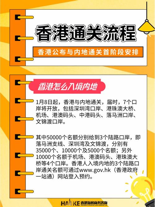 去香港用网怎么算的(香港网络怎么收费)-图2 去香港用网怎么算的(香港网络怎么收费)-图2