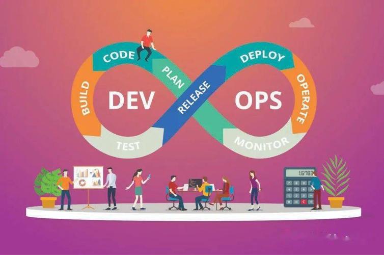 cicd和devops的区别,-图2 cicd和devops的区别,-图2