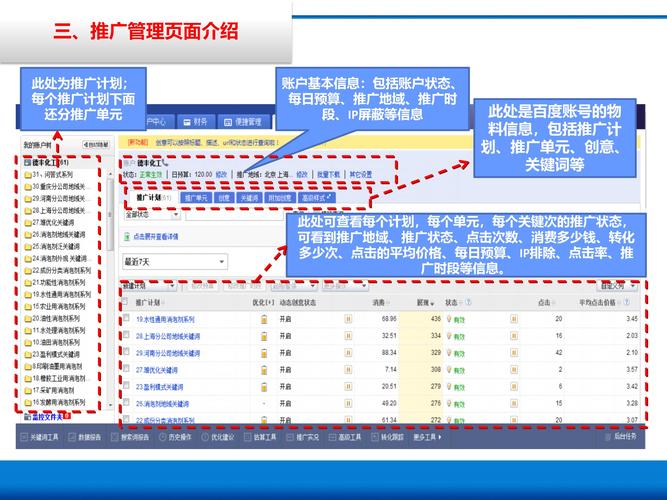 sem百度竞价,附详细介绍(百度sem竞价是什么工作)-图2 sem百度竞价,附详细介绍(百度sem竞价是什么工作)-图2