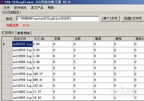 iis日志怎么设置(iis日志设置保留天数)-图3 iis日志怎么设置(iis日志设置保留天数)-图3