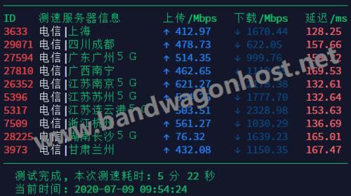 CN2香港服务器租用有哪些类型(搬瓦工vps网速怎么样)-图1 CN2香港服务器租用有哪些类型(搬瓦工vps网速怎么样)-图1
