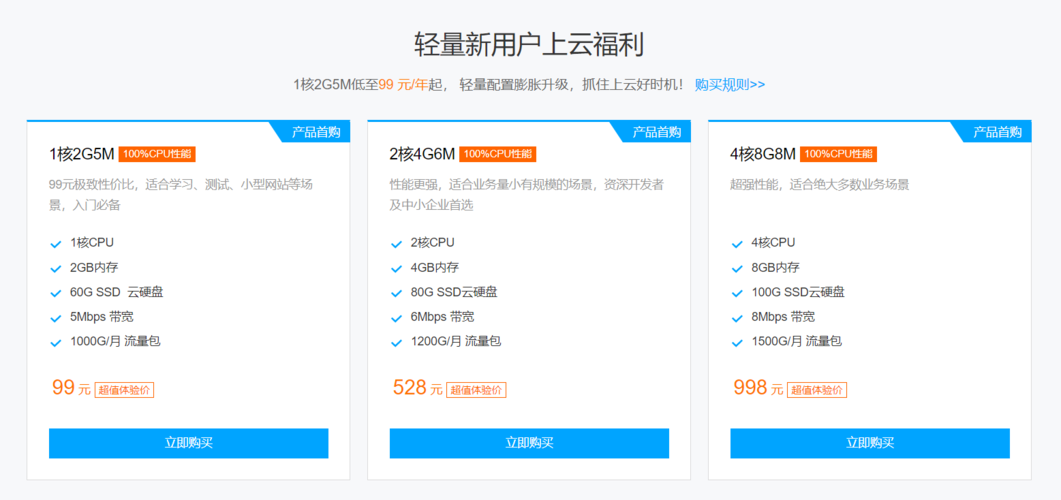 轻量级的云服务器租用价格为什么不同(轻量级的云服务器租用价格为什么不同呢)-图2 轻量级的云服务器租用价格为什么不同(轻量级的云服务器租用价格为什么不同呢)-图2
