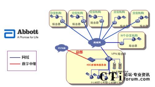 代理ip主机服务器怎么搭建(代理ip主机服务器怎么搭建的)-图3 代理ip主机服务器怎么搭建(代理ip主机服务器怎么搭建的)-图3